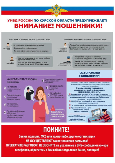 Осторожно! Телефонные мошенники!.